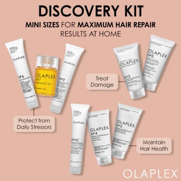 Olaplex Discovery Kit - Picture 6 of 8